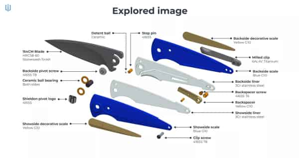 The Step-by-Step Process of Making the Shieldon MT01 Colibri Blacksmith, Shieldon