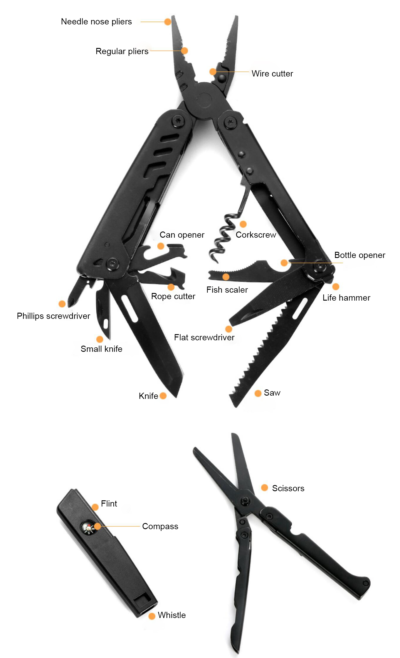 MC-PA-49 multi-pliers 20-in-1 detachable scissors r30